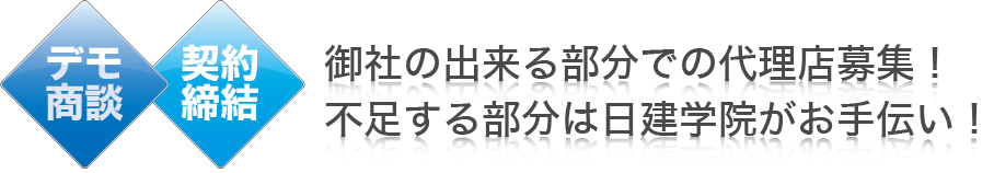 御社の出来る部分での代理店募集！不足する部分は日建学院がお手伝い