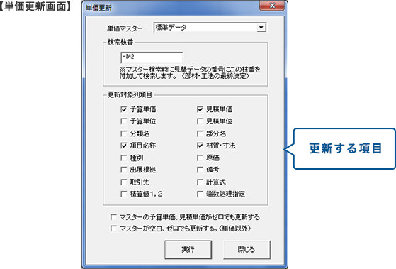 単価更新機能で、単価だけでなく項目名称や材質寸法なども更新出来ます。