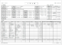 工事台帳