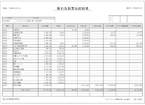 取引先別支払総括表