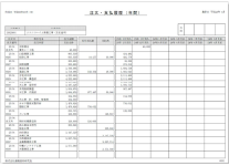 注文・支払履歴（年間）