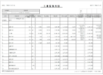 工事管理月報