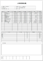 工事清算報告書