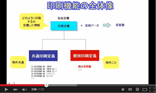 ４.「みつもり主任Ver3」印刷機能