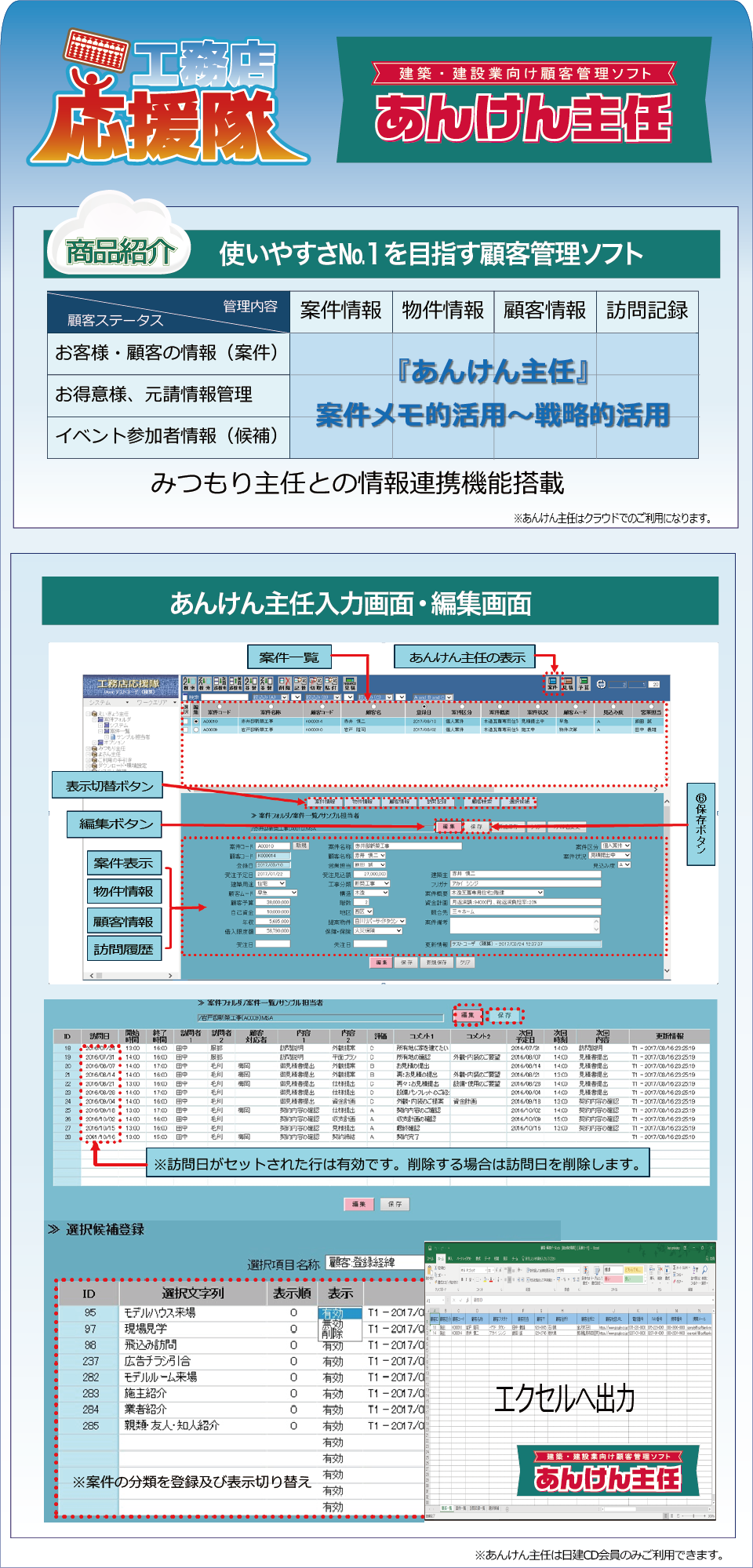 あんけん主任商品紹介